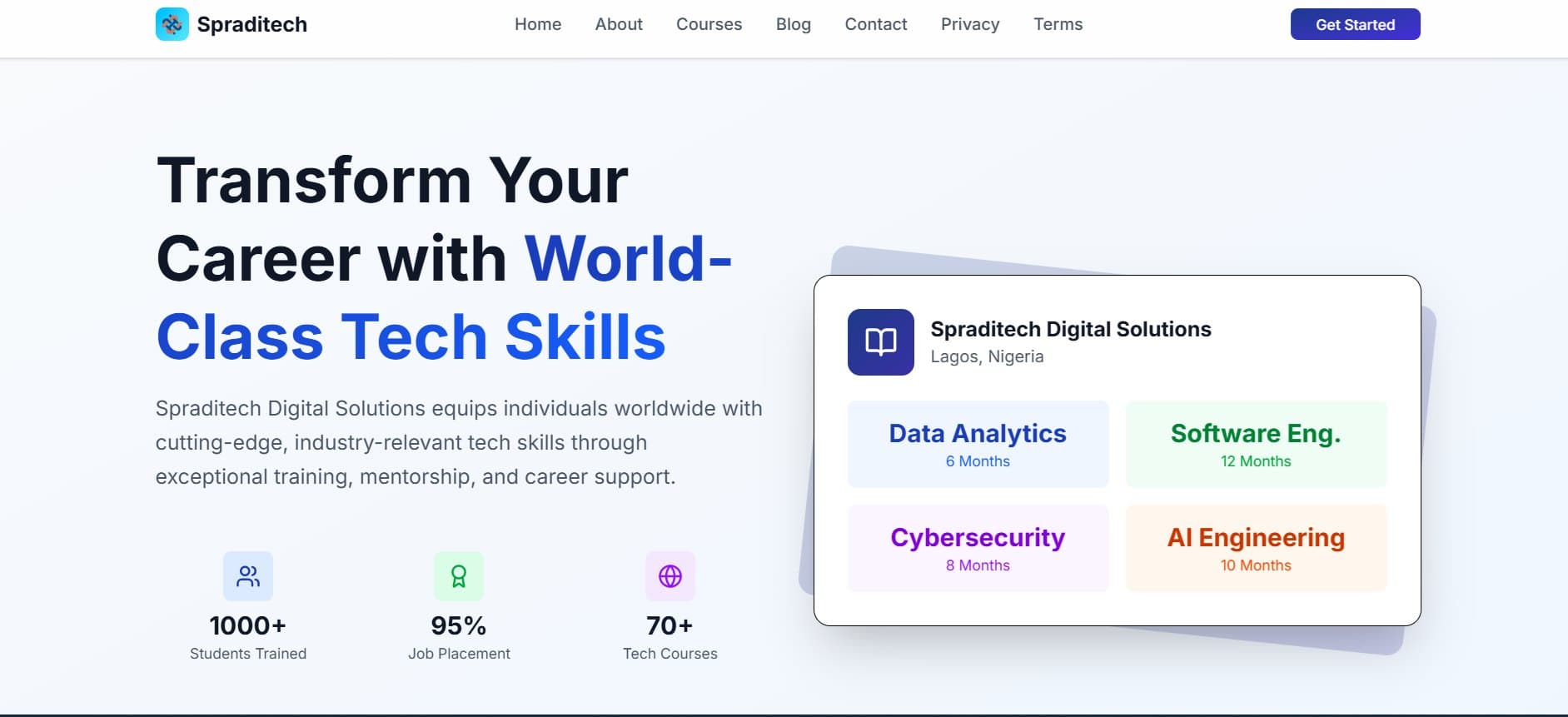 Spraditech Digital Solutions website